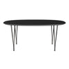 FRITZ HANSEN SUPERILIPSE TABLE STALE WYMAGA GRATIVITE/Black Fenix ​​Laminatów, 170x100 cm